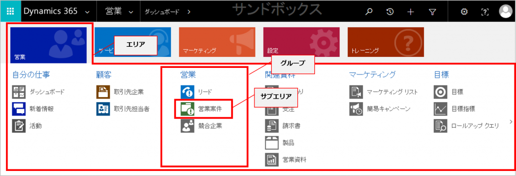 サイトマップ名称