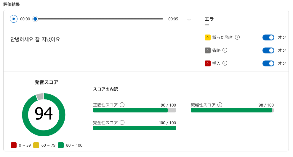 Azure AI Studio の発音評価を試してみた