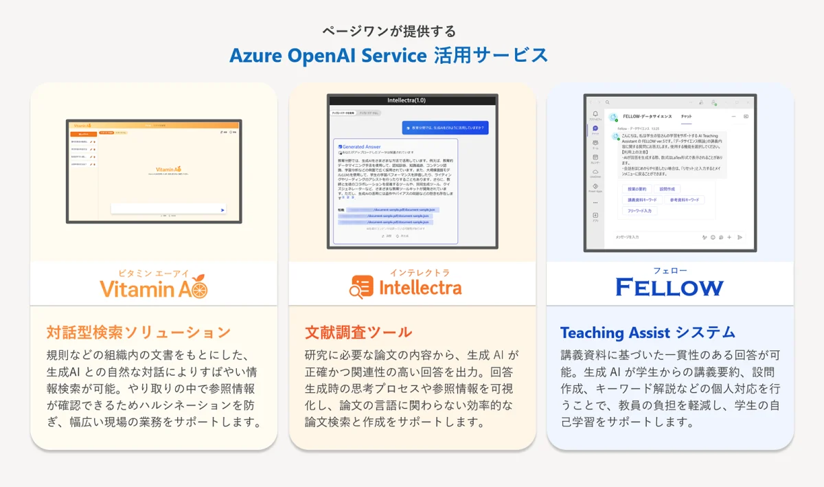 ページワンが提供する Azure OpenAI Service 活用サービス 「Vitamin AI - 対話型検索ソリューション」「Intellectra - 文献調査ツール」「FELLOW - Teaching Assist システム」
