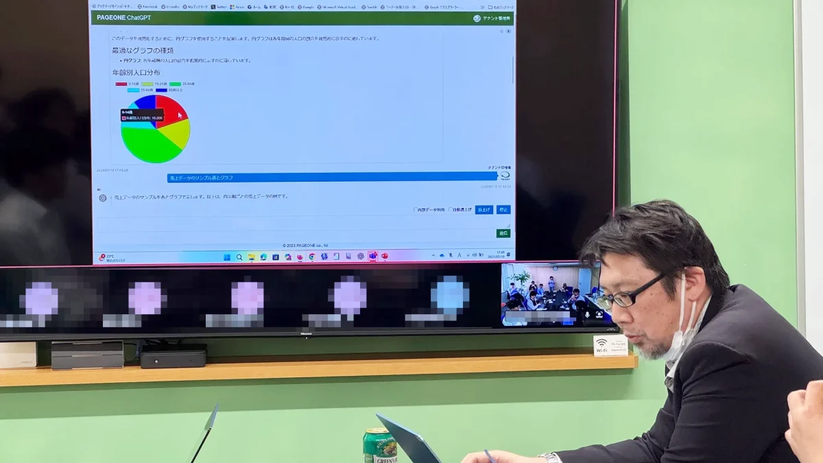 成長できる環境